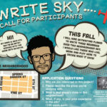 Write Sky poster